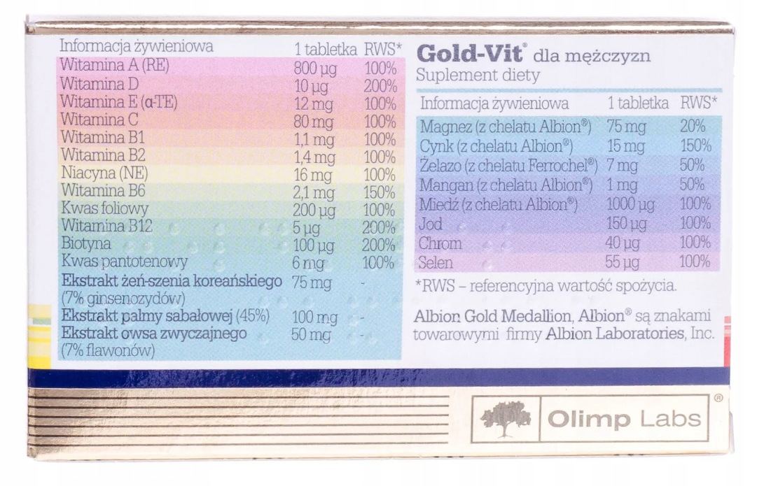 OLIMP Gold-Vit dla mężczyzn tabl.powl. 30t