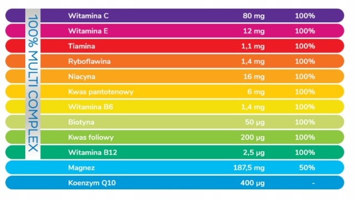 Polski Lek 100% Multiwitamina + Magnez Tabletki Musujące 20 Sztuk