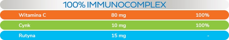 Plusssz Junior Odpornosc Complex 3+ 20 Tabl Mus