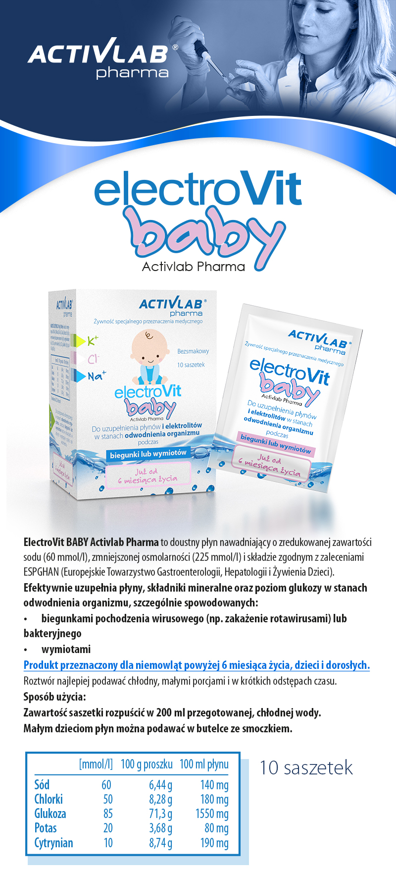 ElectroVit BABY Activlab Pharma prosz.dosp