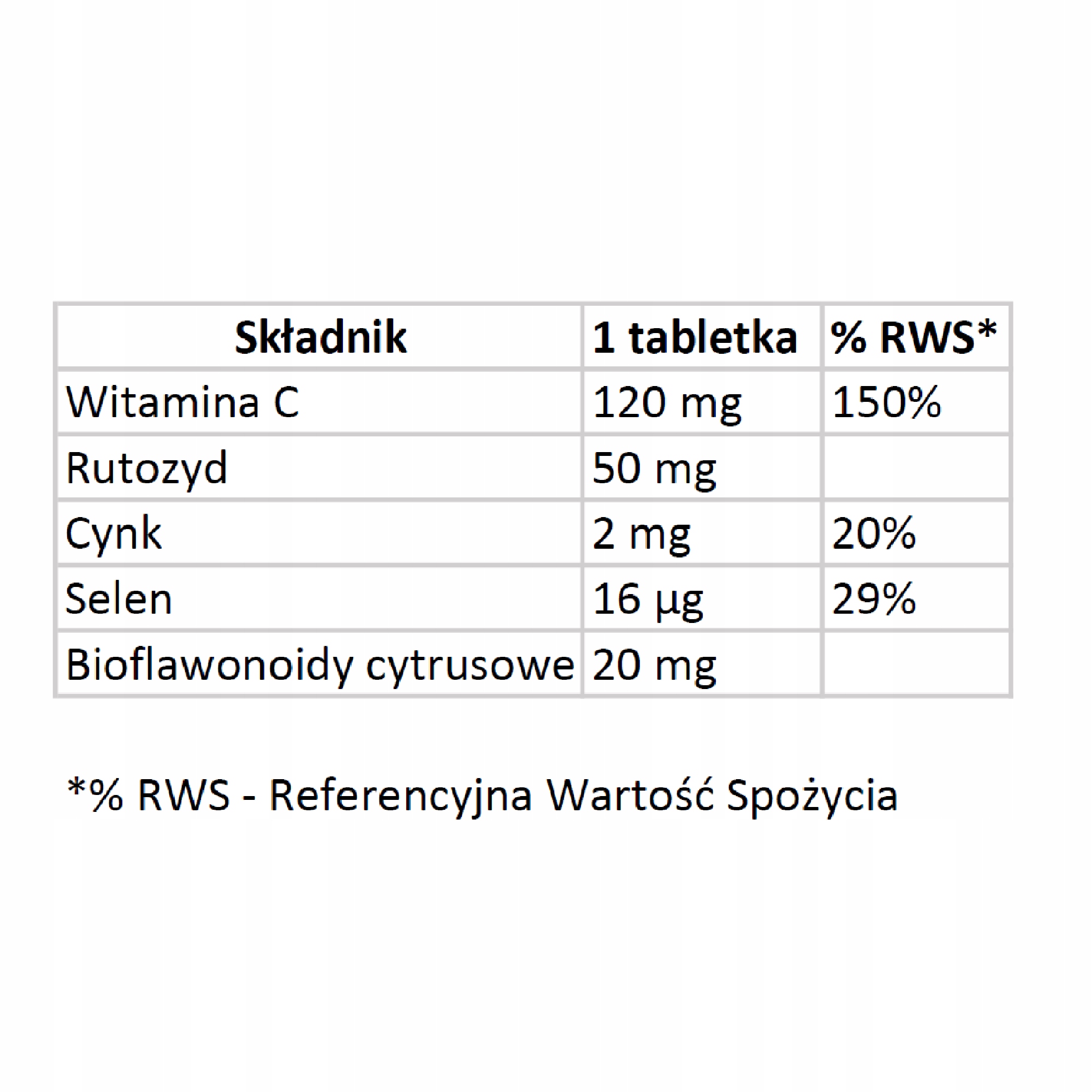 Rutinacea Max Wsparcie Odporności 60 Tabletek